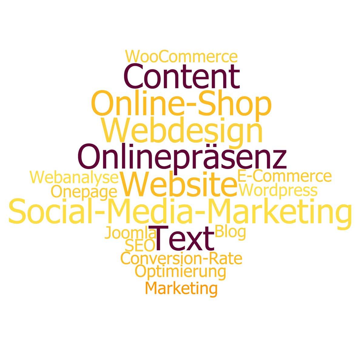 Darstellung Marketing Tech Stack Cornelia Ehrke in Cloudform
